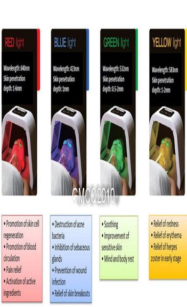 

portable light pdt led light therapy 4 color red blue green yellow light led skin rejuvenation machine8887754