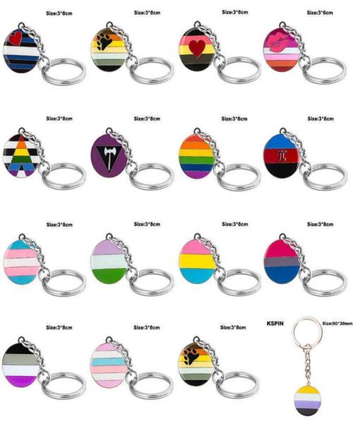 

lgbt pride key ring transgender gender fluid aromantic genderqueer pansexual bisexual asexual nonbinary lipstick lesbian6909830, Black