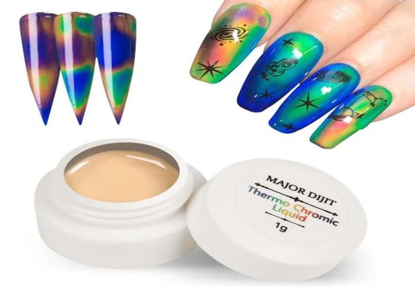 

nail gel 1g3g temperature change color soak off liquid crystal polish mood ring pigment paint solar thermochromic uv8407261, Red;pink