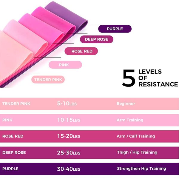 

worthwhile elastic resistance bands yoga training gym fitness gum pull up assist rubber band crossfit exercise workout equipment
