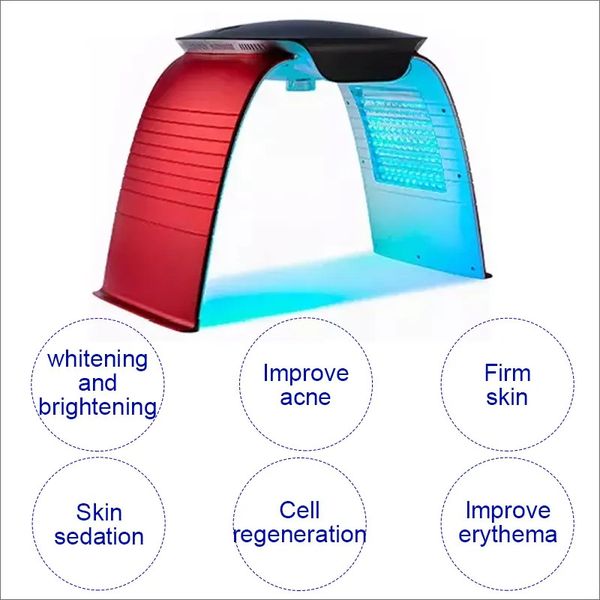 

beauty items led panel therapie/pdt biolight/led light therapy anti wrinkle
