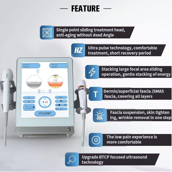 

ultrasound 7d face rejuvenation v-max skin care machine portable salon rf anti-aging fine lines around eyes mouth line removal