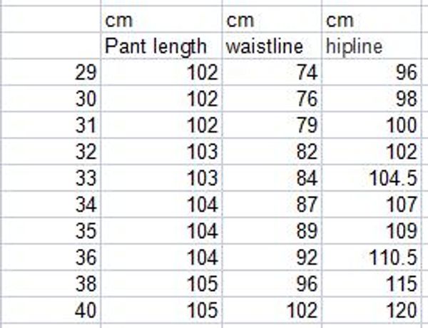 contattaci (non selezionare questa opzione)