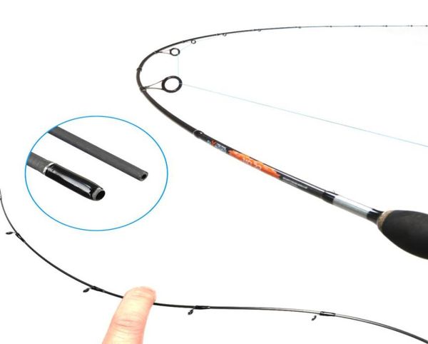 

ul spinning fishing rod 28g test fast action 21m spinning rod for light jigging trout with solid tip 2 sections carbon4735371
