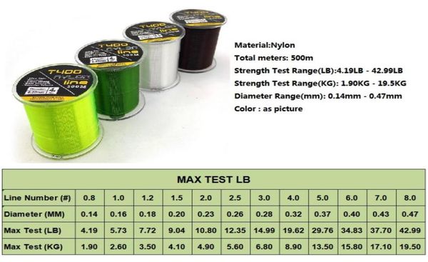 

500m pe fishing line 9 strand reverse spiral tech multifilament strong carp fishingline 4 43lb7687160