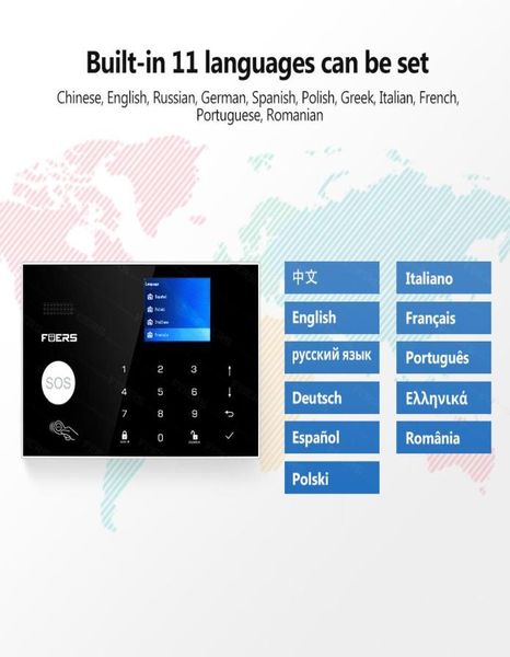 

tuya 4g wifi gsm alarm systems security alexa app camera touch keypad smart home burglar alarm system security smoke sensor3076112