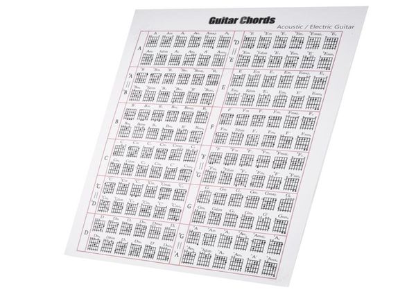 

electricacoustic guitar chord chart fingering exercise sheet music for beginners children students4960025