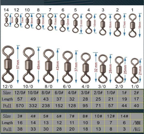 

fishing 50pcs rolling swivel with safety snap connector swivel terminal fishing tackle7512136