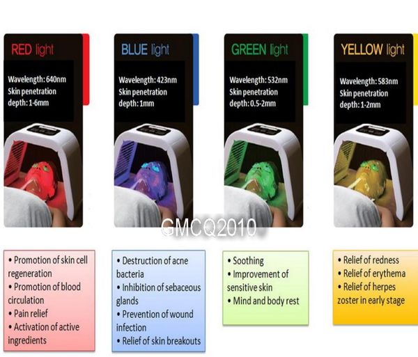 

portable light pdt led light therapy 4 color red blue green yellow light led skin rejuvenation machine6730201