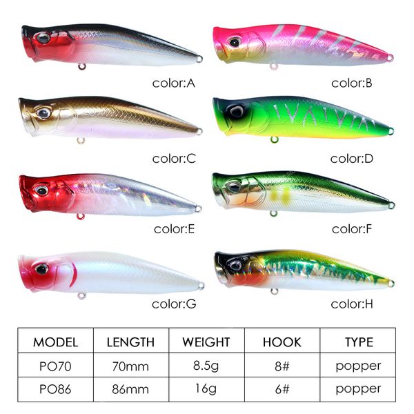 

floating fishing lures 8.5g 16g spinning artificial bait ater poppers fishing lure bass pike perch black minnow wobbler fishingfishing lures