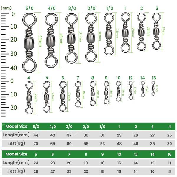 

50/100pcs carbon steel brass barrel fishing swivels solid ring fishing line connector swivels fishing tackle tool fishingfishhooks