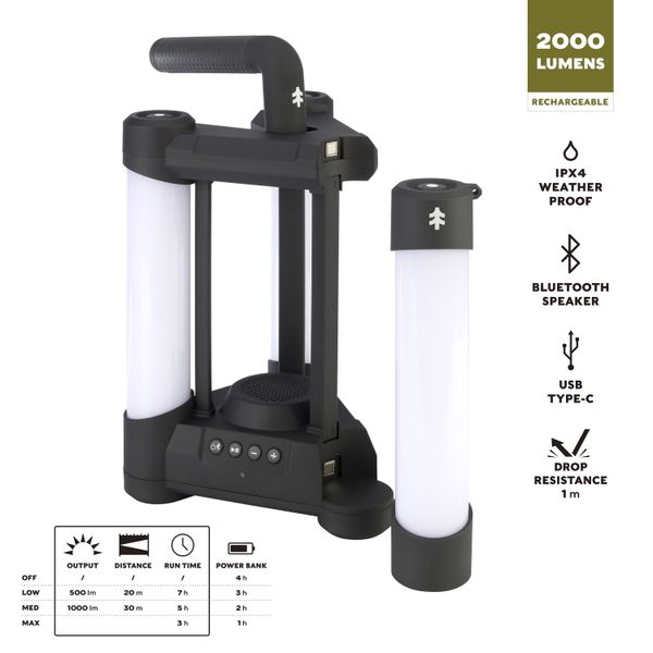 

swiss tech 2000 lumen rechargeable led lantern with bluetooth speaker and 4k mah power bank ipx4 weatherproof