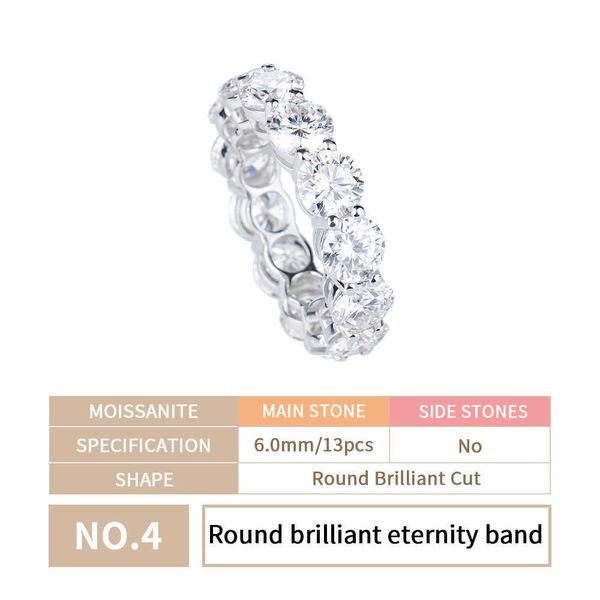 Round Eternity Band