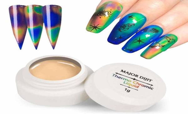 

new nail thermochromic liquid crystal mood colorchangin gel polish nail art changing gel paint black base uv lamp needed3230354
