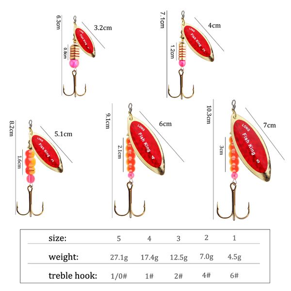 

fishingfishing lures spinner lure bait 4.5g/7.0g/12.5g/17.4g/27.1g spoon lures pike metal fishing lure bass hard bait with hooks