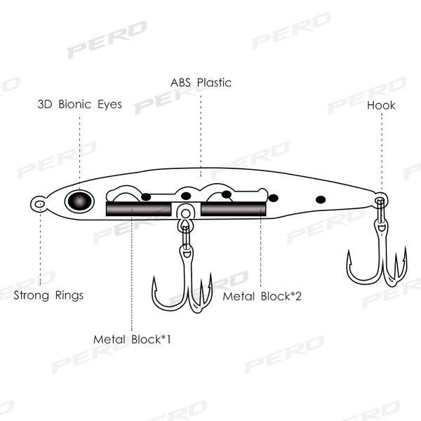 

sinking lure trout fishing lure pencil bait fishingfishing lures sinking pencil bait 50mm 60mm 75mm 90mm 3.5g to 13.4g 17g wobbler trout