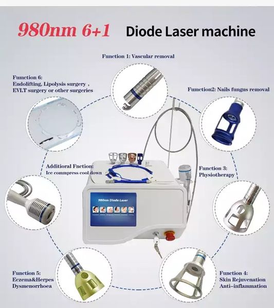 

factory price ce approved portable beauty items spider vein removal 980nm diode laser machine nails fungus removal physiotherapy treament
