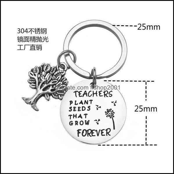 

key rings stainless steel teaches key ring tree charm letter teathers forever keychain holder hangs fashion jewelry drop delivery dhix8, Slivery;golden