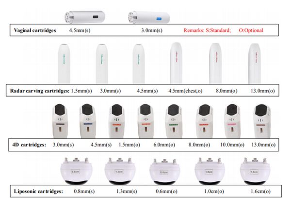 

accessories & parts 4d hifu liposonix vmax vaginal cartridges for 4 in 1 hifu machine