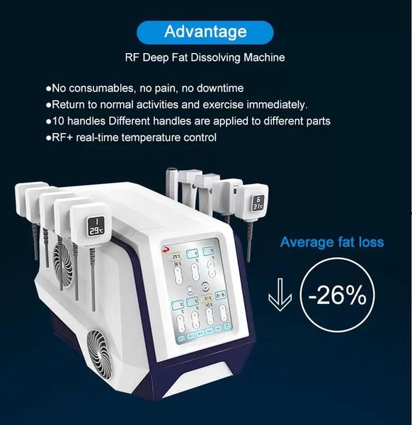 

directly result rf trusculpt body contouring slimming monopolar weight loss fat dissolving machine id pads burn fat shaping v face skin tigh