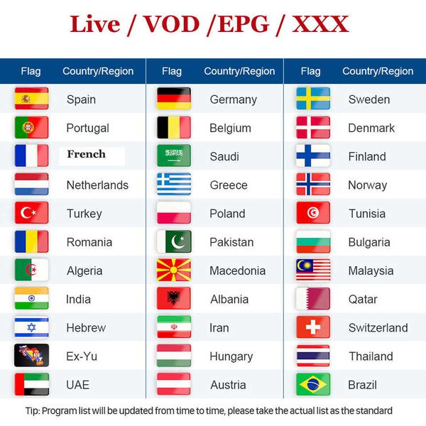 

exyu m3u smart tv parts ex-yu program sinotvpro for european scandinavian netherlands uk ireland africa swedish spanish country 1 day free