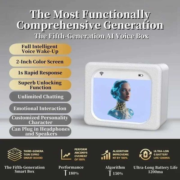 AI Chatbot Emotion Recognition Language Translation Chat Companionship GPT Encyclopedia Robots Educational Toys Kids Child X250925