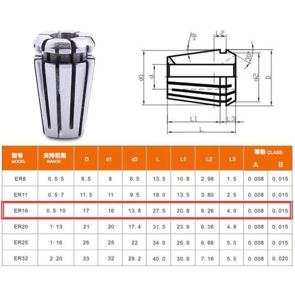 

ER16 1-10mm Spring Collet Chuck Tool Woodworking Machinery Parts High Precision Spring Collet for CNC Milling Machine Spindle