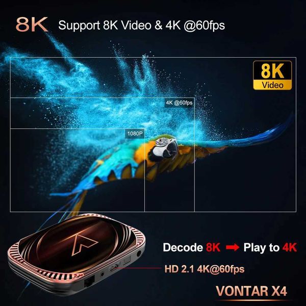 2025 X4 Amlogic S905X4 Smart TV Box Android 11 4GB 128G 32GB 64GB Wifi BT AV1 Media Player TVBOX 4K 1000M Set Top Box X2503251