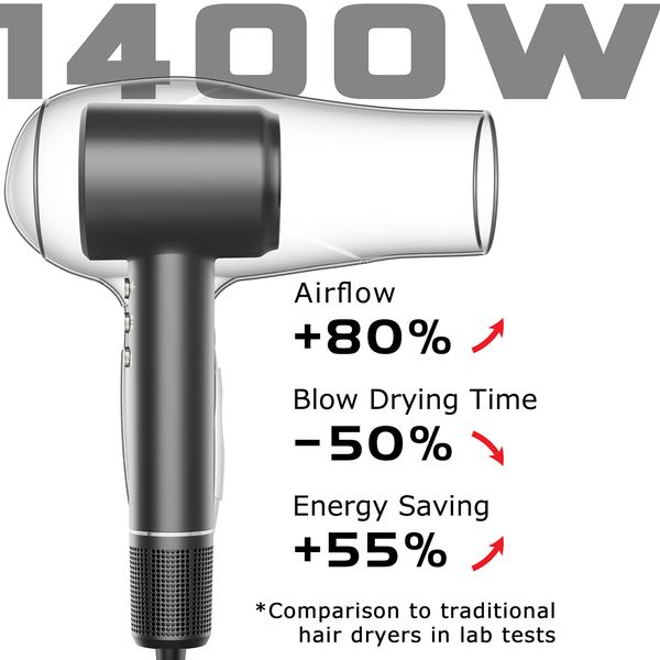 

Professional High-Speed Blow-Dryer - 110k RPM with Ionic Technology 887-E