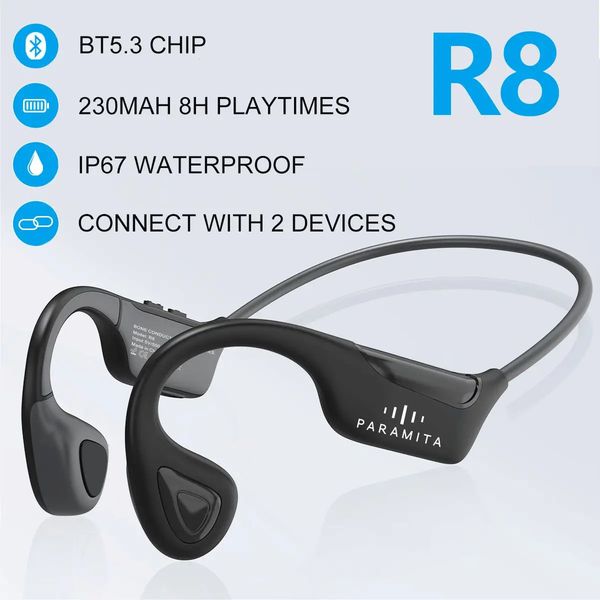 PARAMITA bone conduction wireless Bluetooth headset BT5.3 IPX7 waterproof suitable for sports running exercise driving 250609
