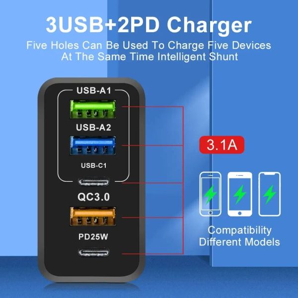 65W Charger rapide Charge mobile tête PD plus 3USB Travel Multi Interface Charger 3.1A pour Samsung Xiaomi iPhone EU US Adaptateur