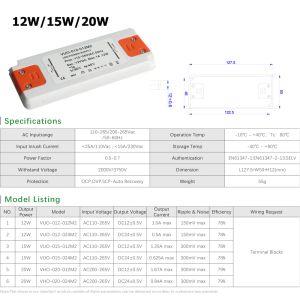 6W 12W 15W 20W 30W 50W 60W Pilote LED ultra mince 110V 220V à DC12V 24V Adaptateur de transformateur LED d'alimentation pour la lampe à bande LED