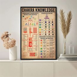 7 ChakraS Kennis Poster Yoga Chakra Awakening Vintage Print Knowledge Canvas schilderen Moderne Wall Art Pictures Home Decor