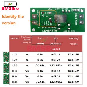 72W 1-3A DC 6V 9V 12V 24V 36V 48V Module de pilote LED de courant constable A réglable MCU IO PWM Controller Board