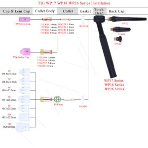 75 -stcs lasaccessoires Torch Stubby gaslens voor TIG -lassen Torch WP17 WP 18 WP26 High Temperature Glass Cup Kit