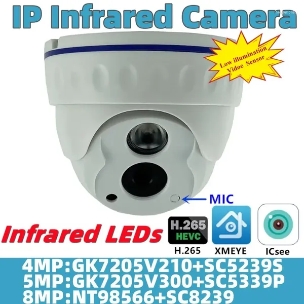 8/5/4MP lumière infrarouge intégré micro Audio IP dôme caméra visage détecter faible éclairage P2P Onvif XMEYE ICsee vision nocturne
