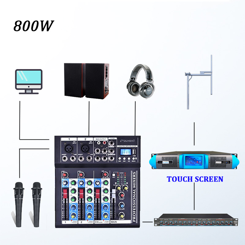 RS RADIO 800 W 800 Watt FM-Transmitter Komplettpaket Touchscreen