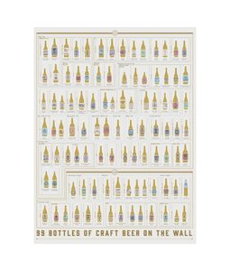 99 bouteilles de bière artisanale sur l'affiche murale peinture imprimé décor intérieur encadré ou sans cadre