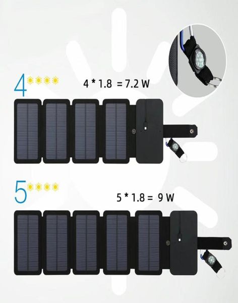 Chargeur de panneaux solaires Mono 9W, Portable, extérieur, d'urgence, 5v 2a, pour téléphone Portable, tablettes, 8644691