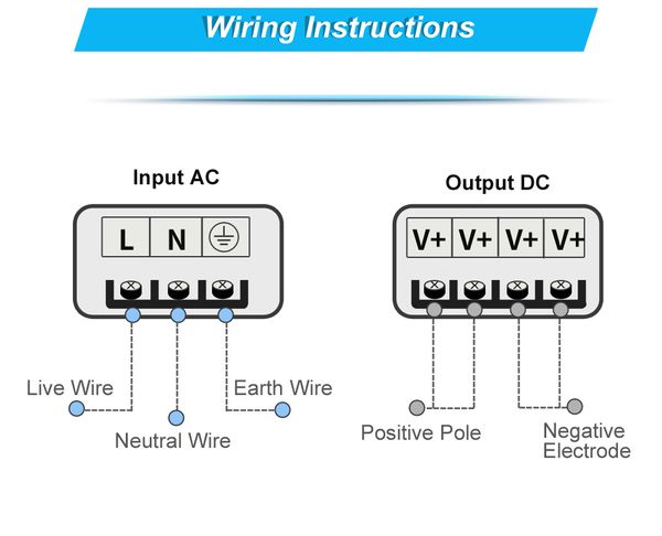 AC à DC 12V 25A 300W Transformateur d'entraînement d'alimentation de commutation pour l'équipement électrique électronique industriel du moteur CNC, etc.