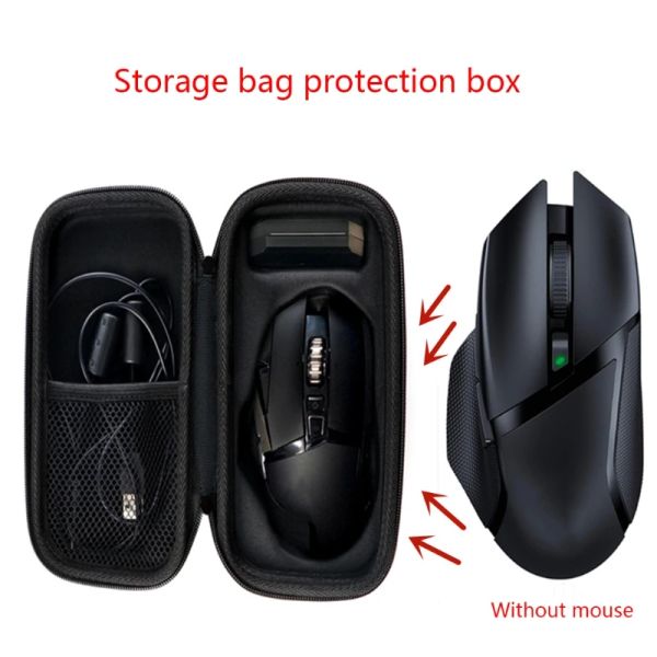 Accessoires 1 PC Étui dur portable pour Razer Basilisk x Hyperspeed Wireless Mouse transportant une courroie de maille de sac de rangement pour le bureau à la maison