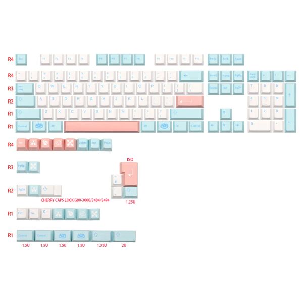 Accessoires 1 SET GMK NOEL GODE SUBB KEYCAPS PBT CHERRY PROFICE ALLECLAGE FRENSAN Italien Espagne UK Caps clés ISO pour TKL GK61 96 GMMK MX Clavier