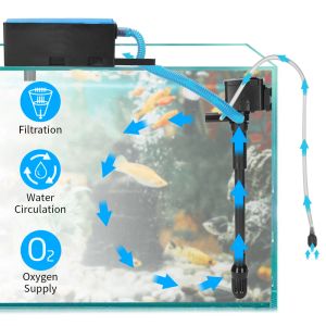 Accessoires 12W 15W 18W3 in1 pompe de fontaine d'eau Submersible filtre réservoir de poisson pompe à eau d'aquarium filtre supérieur à oxygène AC220V240V prise ue