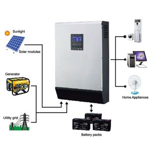 Accessoires 5kva 4000W onduleur solaire onduleur pur onde 220VAC Sortie intégrée PWM 48V50A Contrôleur de charge PV avec chargeur 60A AC