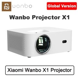 Accessoires Global Version Wanbo X1 Projecteur Mini Projecteur Prise en charge du projecteur 1080p Mini Portable Projecteur Keystone Correction pour Home Office