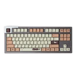 Accessoires PBT Dye Sub Doggie Keycaps 23/129 Keys Profil Cherry MX Switch Game Keyboard 61/64/68/84/87/96/98/104/108