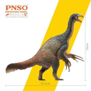 Action Toy Figures PNSO 65 Therizinosaurus Qingge Modèle Animal Dinosaure Figure Therizinosauridae Collector Décor Réaliste Jouet Éducatif Cadeau 230412