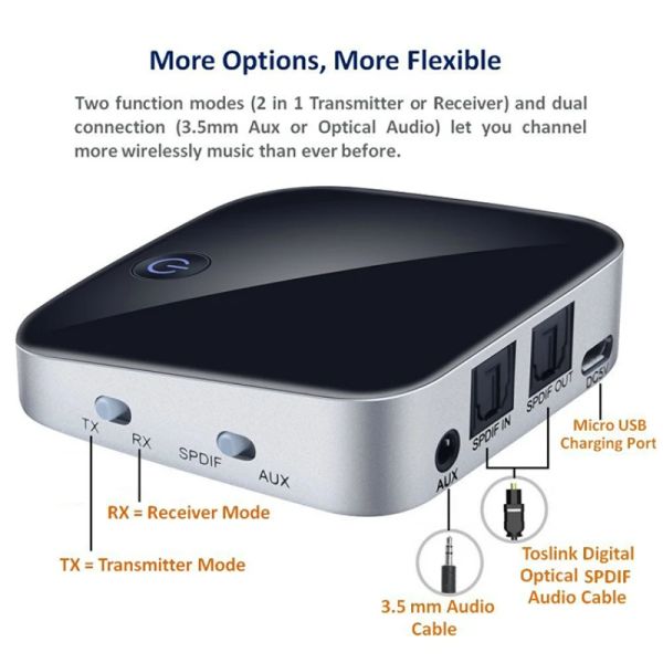 Adaptateur bti029 2 en 1 émetteur de récepteur Bluetooth 5.0