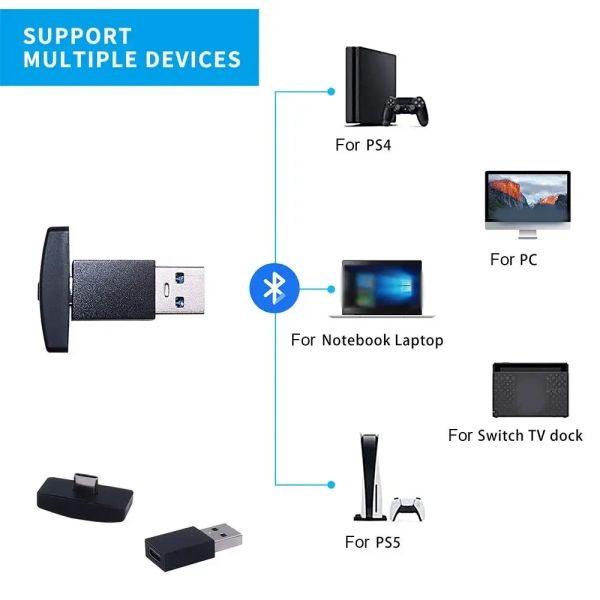 Adaptateur jeu USB Bluetooth 5.0 Adaptateur Dongle Audio Adaptateur Convertisseur pour Switch pour PS4 pour PS5 PC Low Lentency USB Dongle Stick