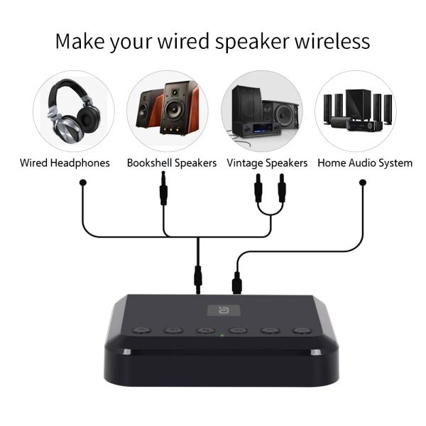 Adaptateur Récepteur audio WiFi sans fil pour AirPlay Spotify DLNA NAS Multiroom Stream Bluetooth 5.0 Music Box Optical Adapter WR320